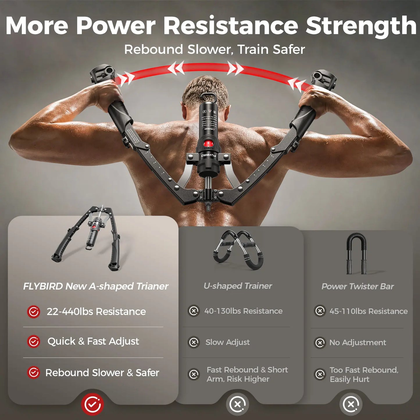 💪 Adjustable Chest Trainer & Arm Exerciser 🏋️ | 22–440lbs Resistance Home Gym Strength Trainer with Ab Roller